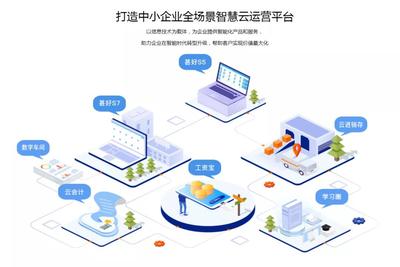 甚好軟件 以“咨詢+解決方案+產品”三位一體，助力美甲服務企業“加數”前行